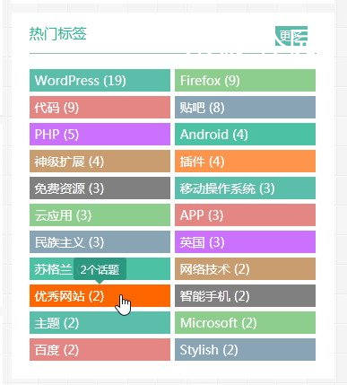 WordPress系列教程—WordPress主题之Git-alpha使用技巧大全插图13