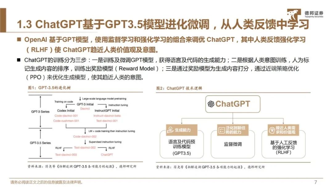 ChatGPT更懂人类的叙事插图8