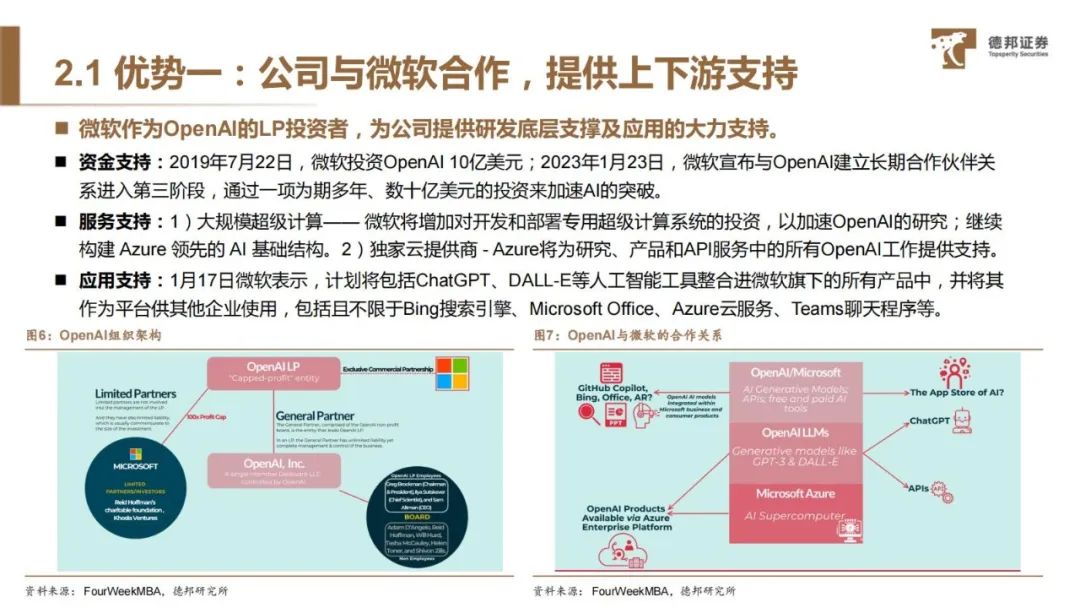 ChatGPT更懂人类的叙事插图13