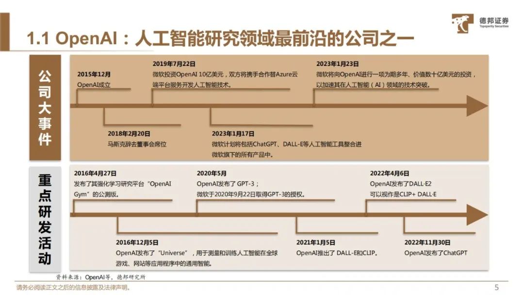 ChatGPT更懂人类的叙事插图6