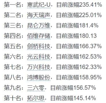 预计GPT6到GPT8人工智能将会产生意识等插图1