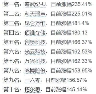 预计GPT6到GPT8人工智能将会产生意识等