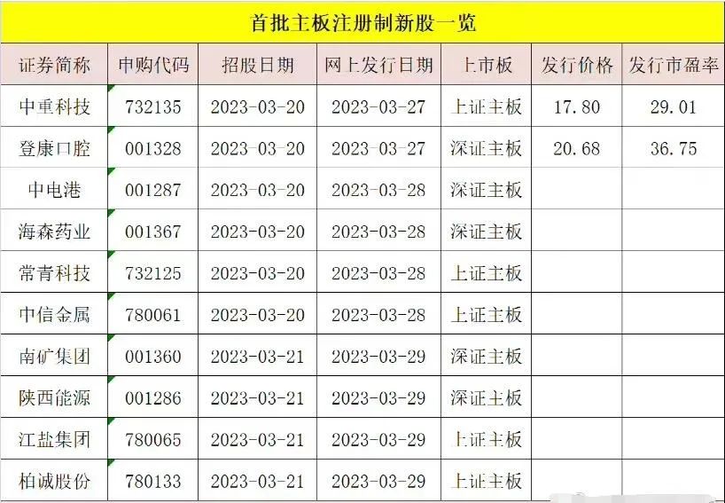 预计GPT6到GPT8人工智能将会产生意识等插图6