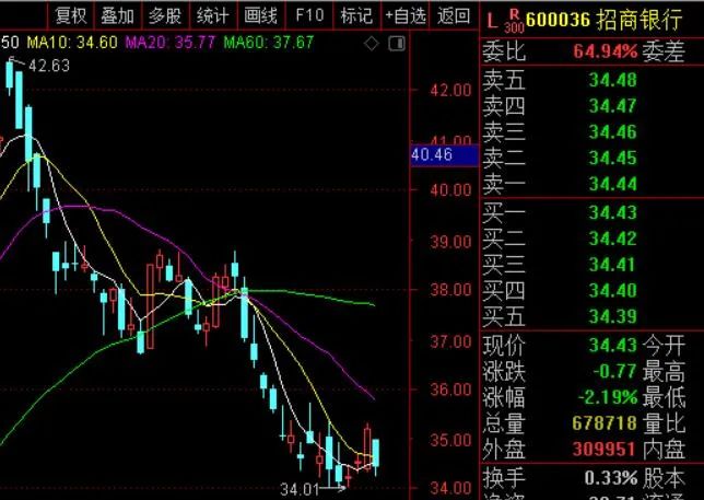 预计GPT6到GPT8人工智能将会产生意识等插图7