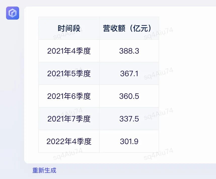 实测文心一言，与GPT-4差距在哪？插图31