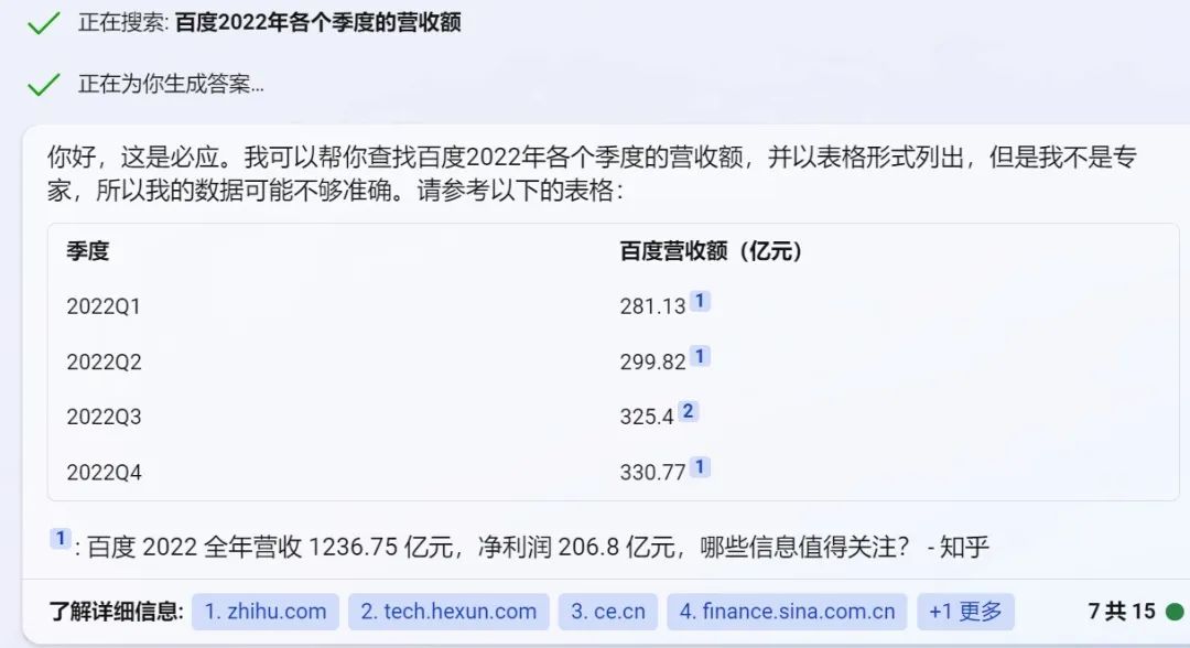 实测文心一言，与GPT-4差距在哪？插图32