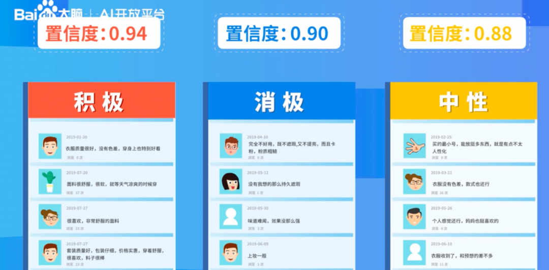 【网易伏羲UED】交互设计在ChatGPT运用上的探索和思考插图18