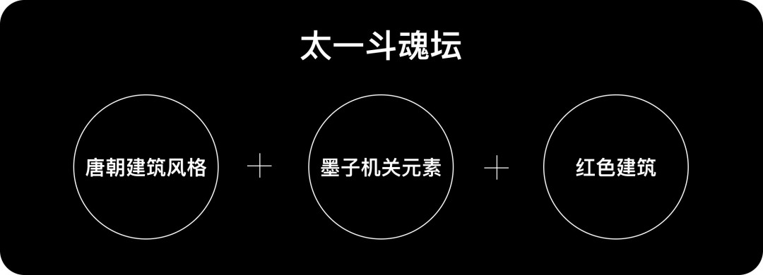 超详细！8大实战案例，AIGC在网易落地项目中的运用！插图22