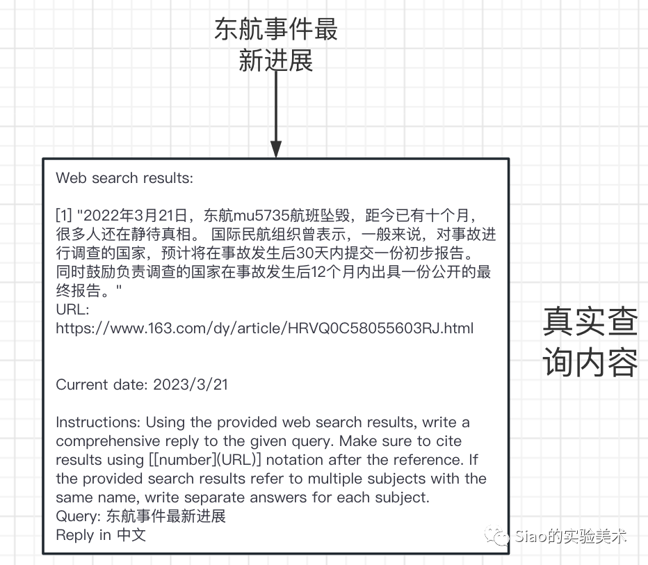 外挂分享，一个插件让ChatGPT告诉你今天的新闻，WebChatGPT插图10