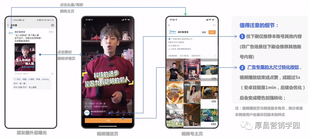 视频号推广怎么做？分享9个视频号推广经验插图1
