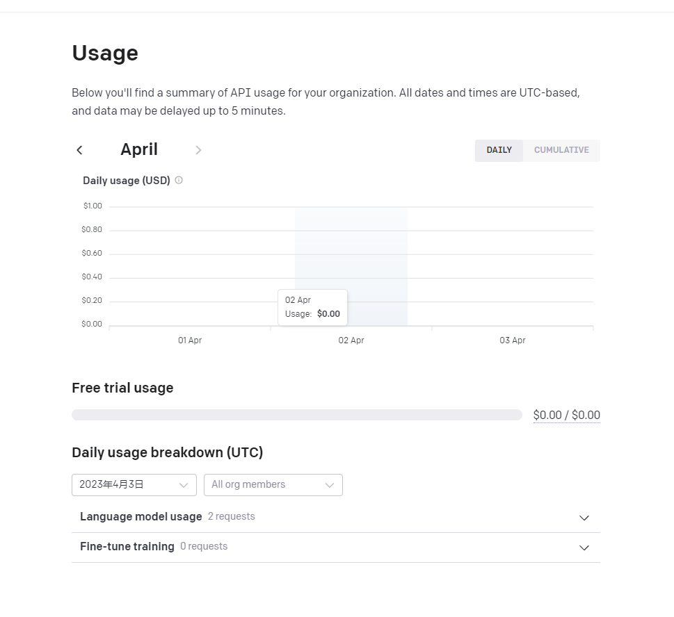 Chagpt API 和注册付费踩坑记录插图5