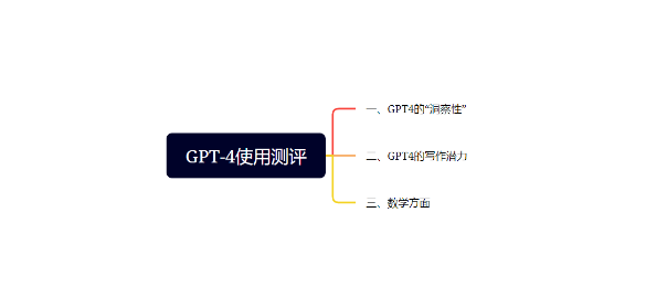 ChatGPT Plus可以用GPT-4，有没有试用过，可否分享下感受？插图