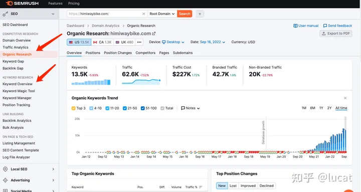 独立站最好用的SEO工具之一：SEMrush使用指南插图10