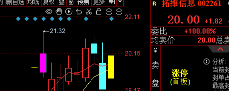 人工智能，走没走完？插图11