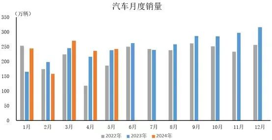 ​消费降级有多严重？这些数据告诉你插图7