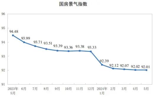 ​消费降级有多严重？这些数据告诉你插图4