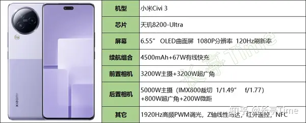 2024年（7月）小巧/轻薄手机盘点和挑选建议插图17