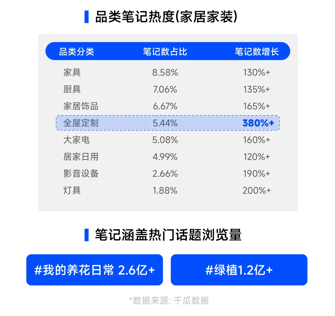 2024下半年，6大趋势插图9