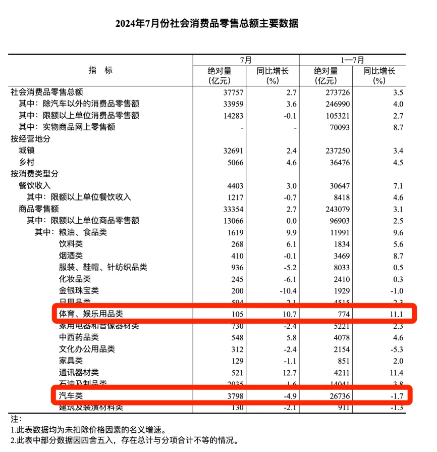 最强产业都熬不住了，破局的关键时刻到了插图16