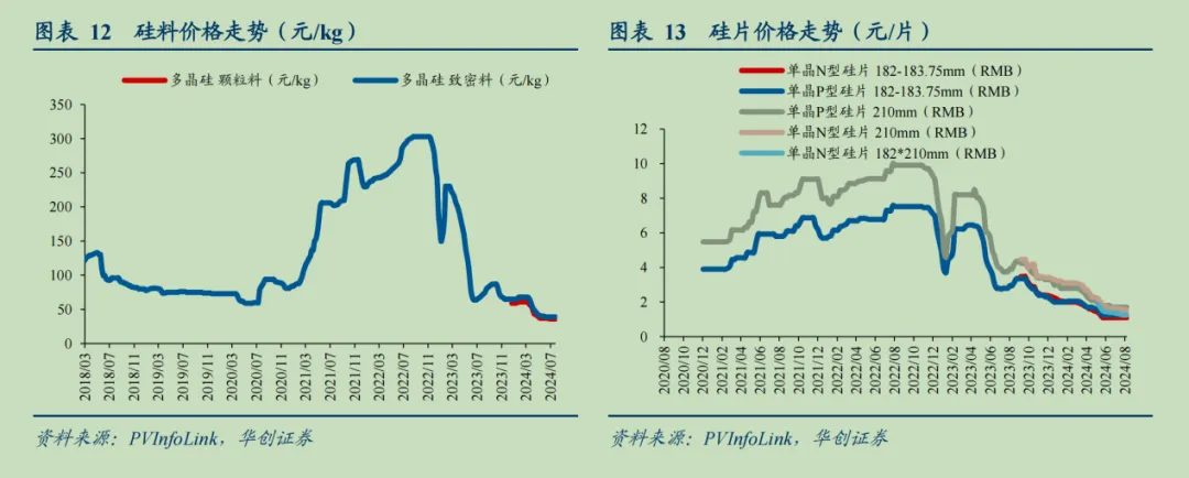 最强产业都熬不住了，破局的关键时刻到了插图21