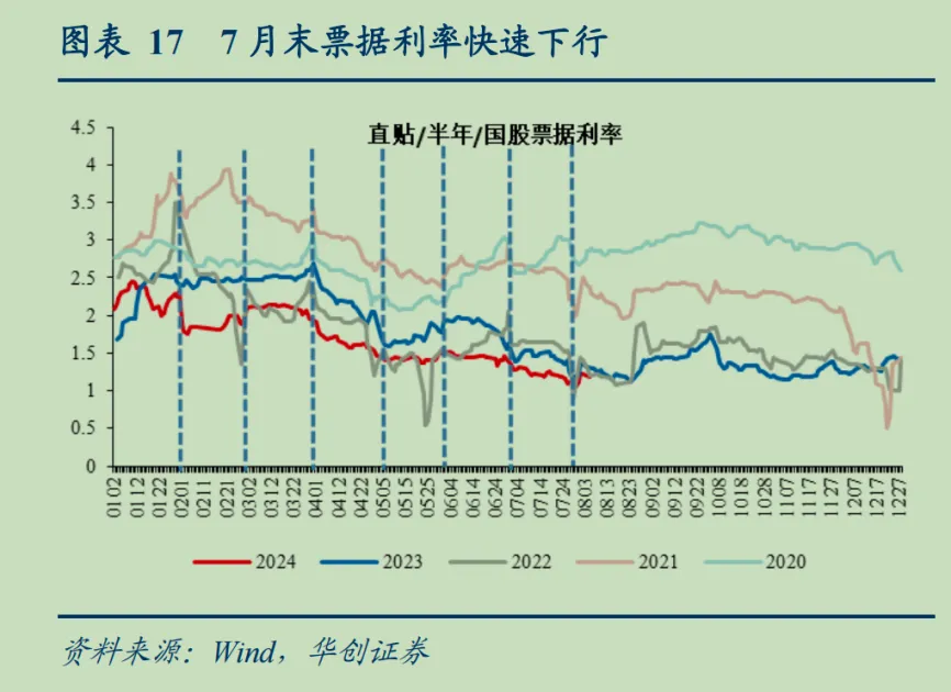 最强产业都熬不住了，破局的关键时刻到了插图11