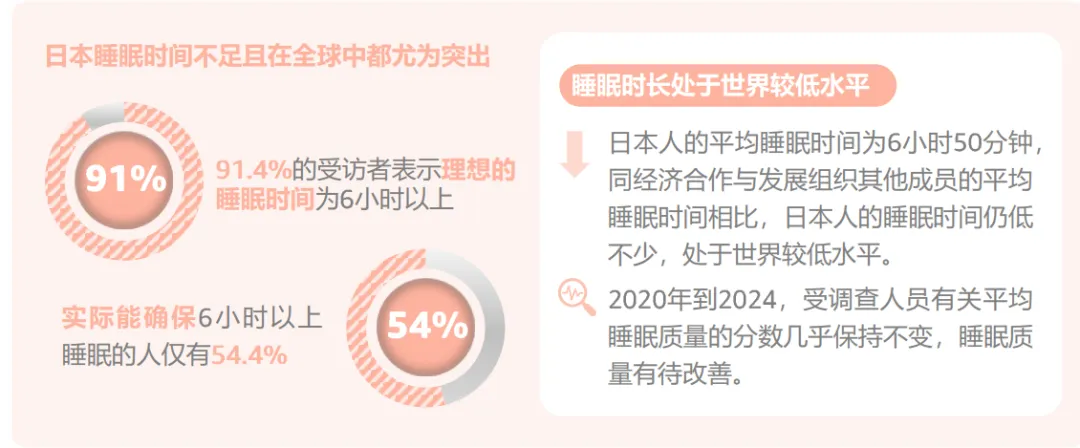 2024，全球6大消费趋势插图20