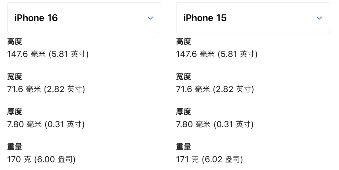 刚刚，iPhone16正式发布，这操作把全体果粉整不会了插图47