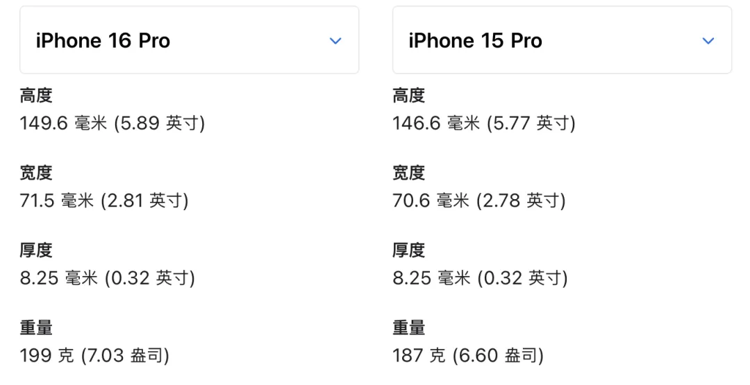 刚刚，iPhone16正式发布，这操作把全体果粉整不会了插图16