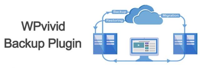 WordPress最好用的备份还原插件插图2