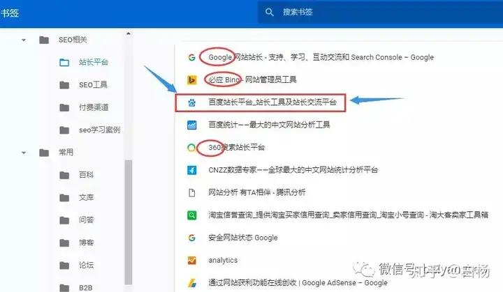 SEO：站长工具推荐——不得不说的百度站长工具插图1