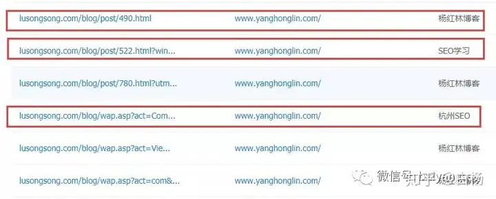 SEO：站长工具推荐——不得不说的百度站长工具插图21