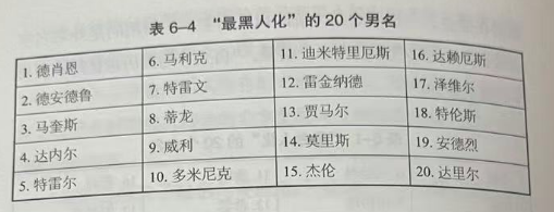 哈佛经济学家揭露“教育真相”：父母离婚、打小孩，其实都不影响学习成绩…插图5