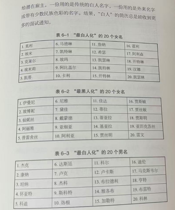 哈佛经济学家揭露“教育真相”：父母离婚、打小孩，其实都不影响学习成绩…插图4