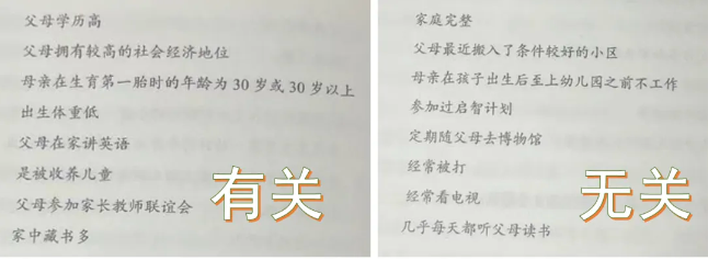 哈佛经济学家揭露“教育真相”：父母离婚、打小孩，其实都不影响学习成绩…插图9