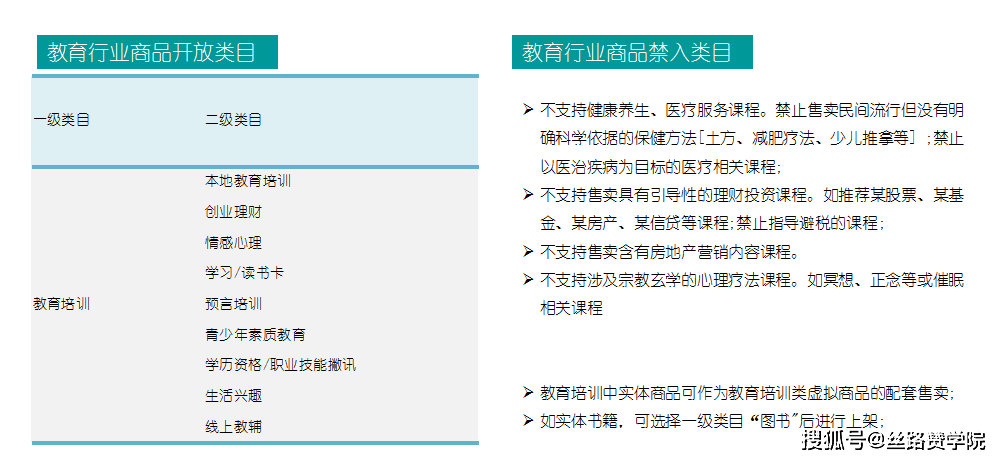 走进视频号–全面解析与指南插图3