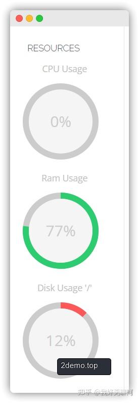 为了WordPress运行效率翻倍我用Cyberpanel替代了宝塔面板插图25