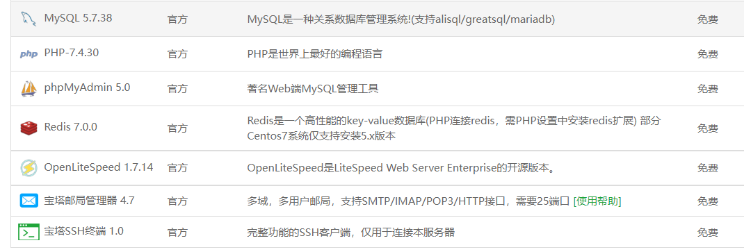 WordPress网站：宝塔+OpenLiteSpeed服务器如何配置？插图5