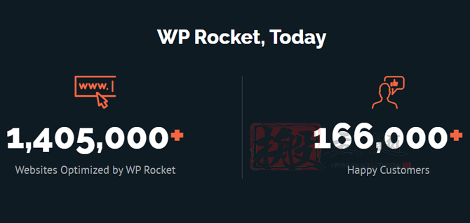 WP Rocket/W3 Total Cache/WP Super Cache对比评测2023 谁是最好的WordPress优化加速插件插图7