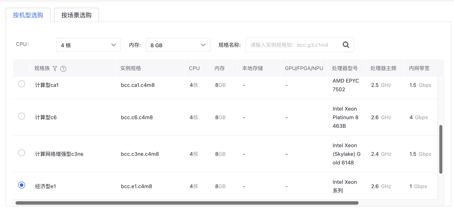 Cyberpanel面板快速安装部署教程插图1