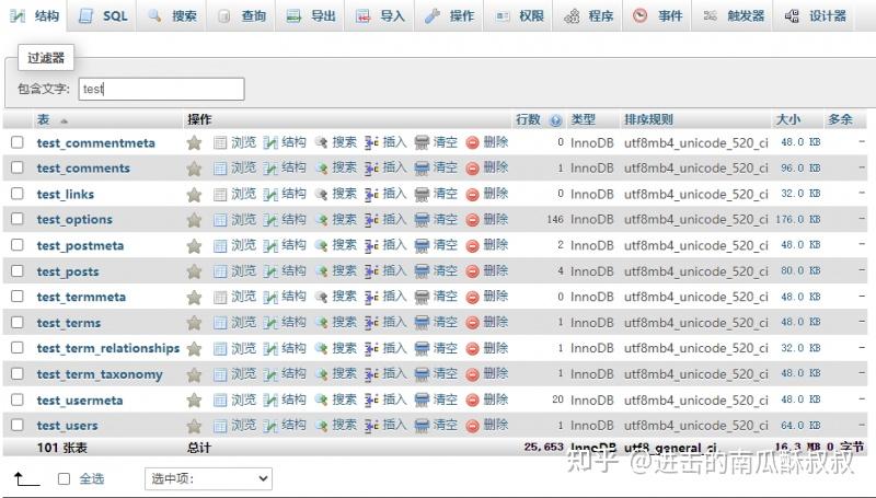 为wordpress建立子目录网站并实现用户数据及权限互通插图22