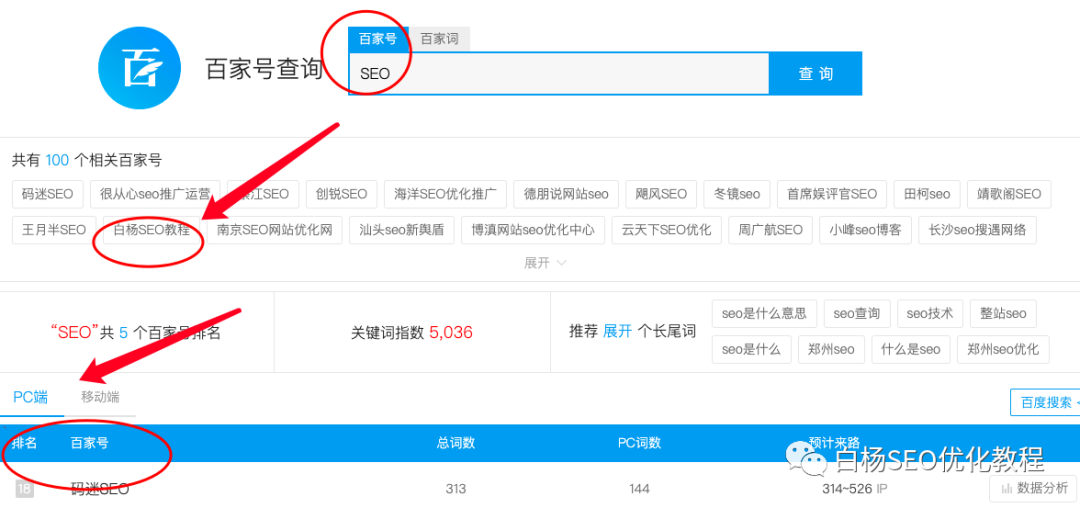 百家号SEO是什么、怎么做排名与获取长尾关键词流量？插图10