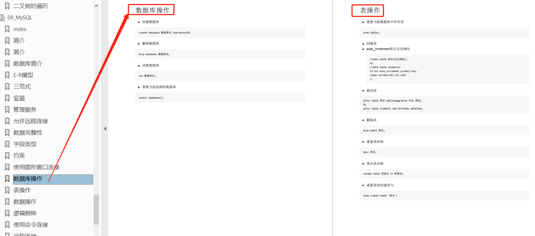 1885页学习资料。一本在手，python不愁！插图19