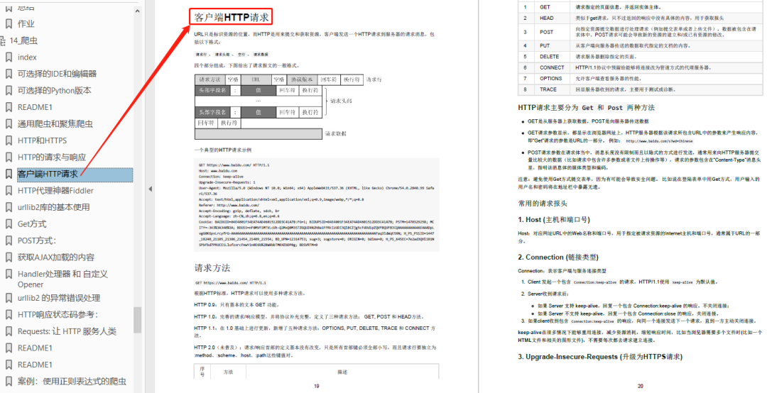 1885页学习资料。一本在手，python不愁！插图28