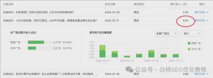 SEO做公众号文章10W阅读量有多少收益？插图9