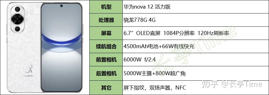 2024年小屏手机盘点和挑选建议插图11