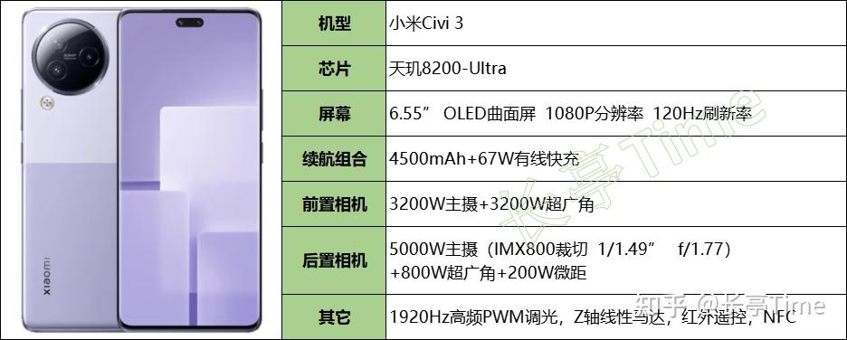 2024年小屏手机盘点和挑选建议插图12