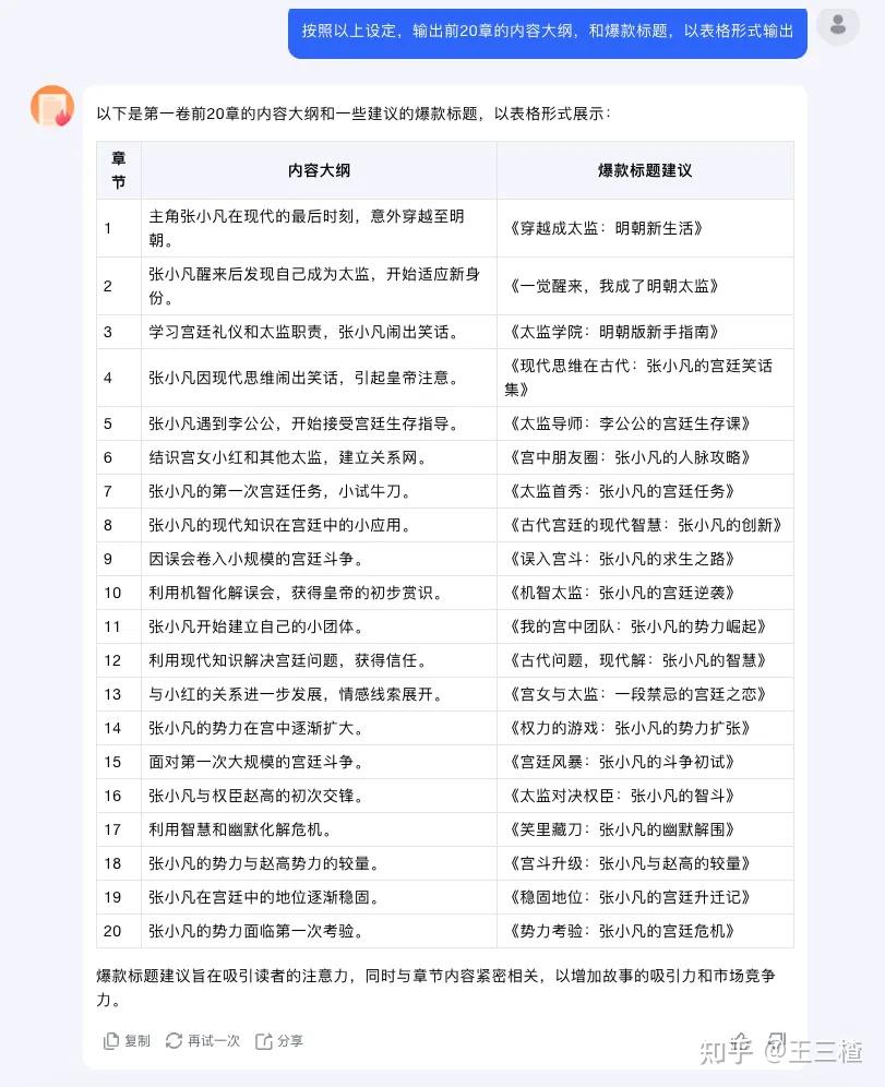 教你用Kimi一天写出100万字长篇网络小说插图5