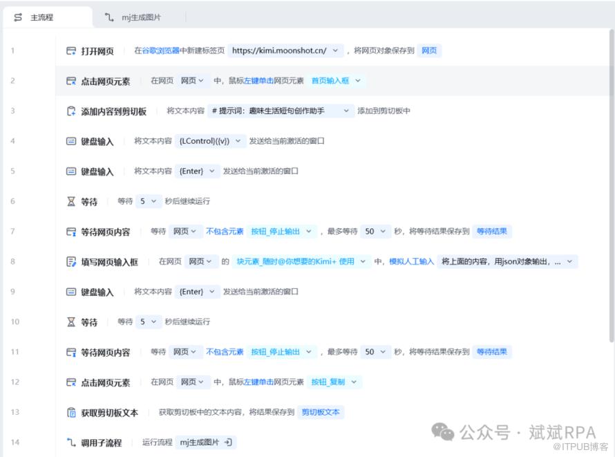 八爪鱼RPA+KIMI+MJ 自动化生成小红书/公众号爆火治愈美图插图3